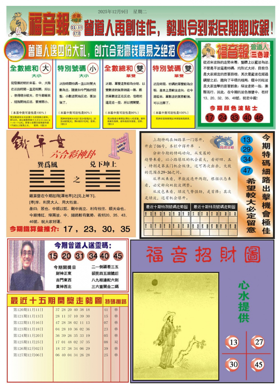 六合彩128期福音报B