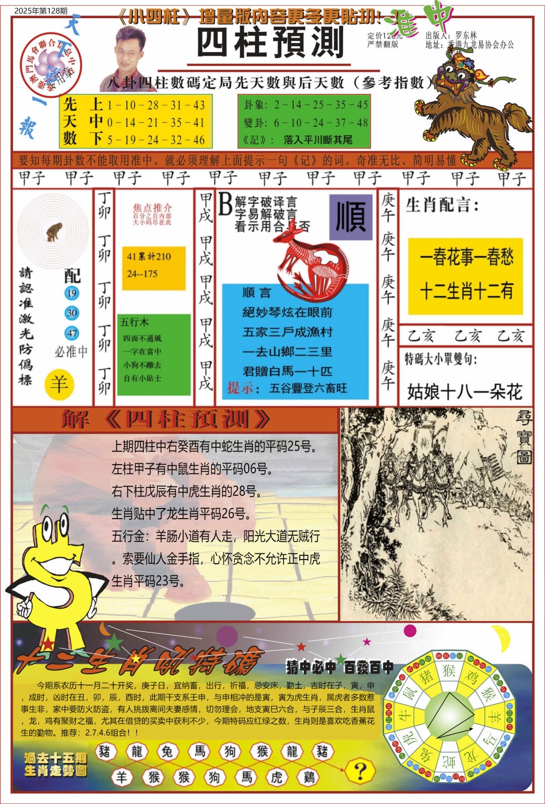 六合彩128期中四柱预测A