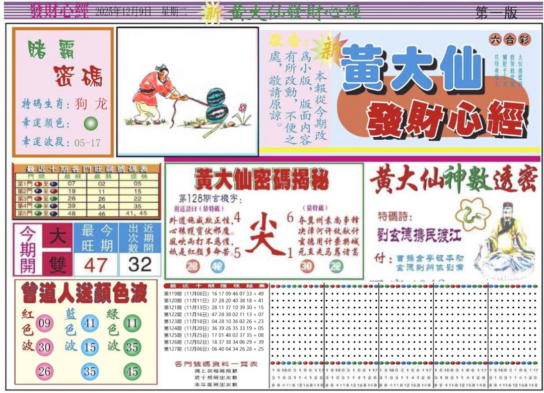 六合彩128期发财心经A