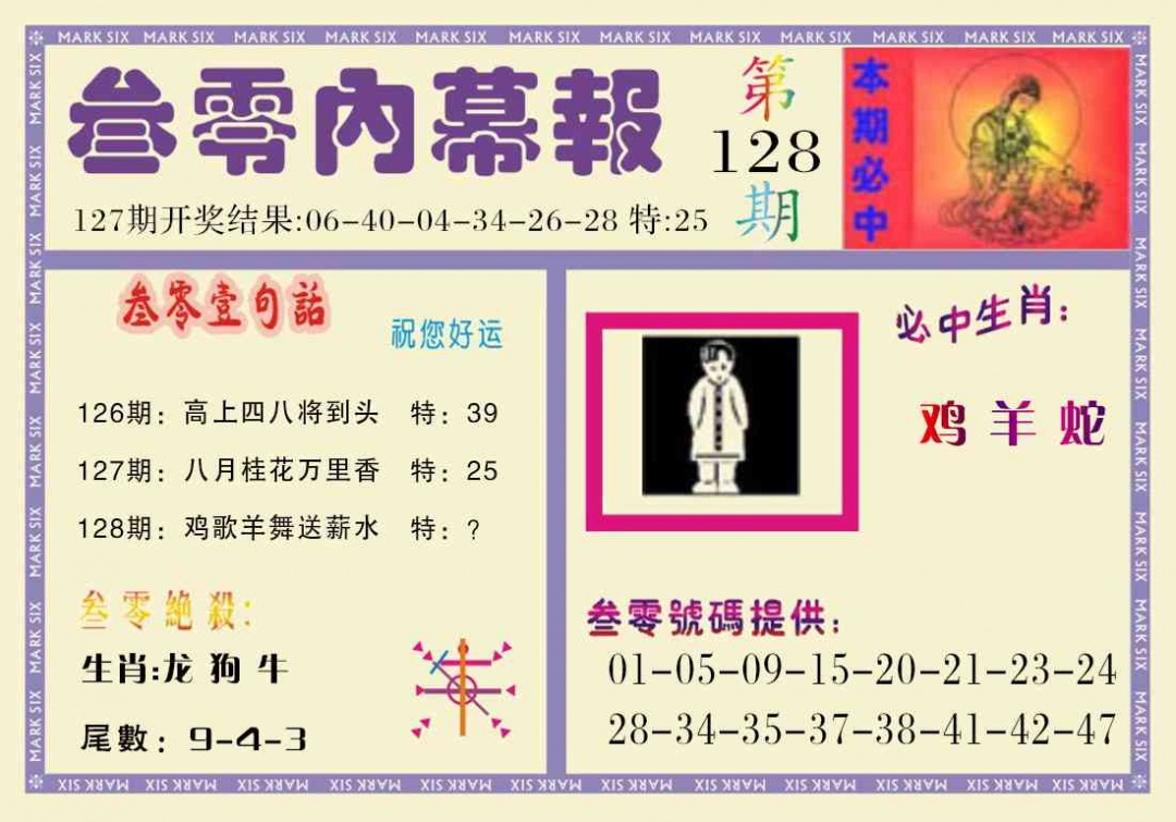 六合彩128期叁零内幕报