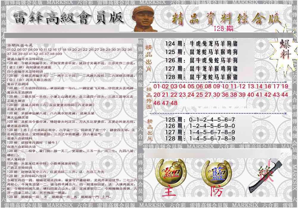 六合彩128期雷锋资料综合版