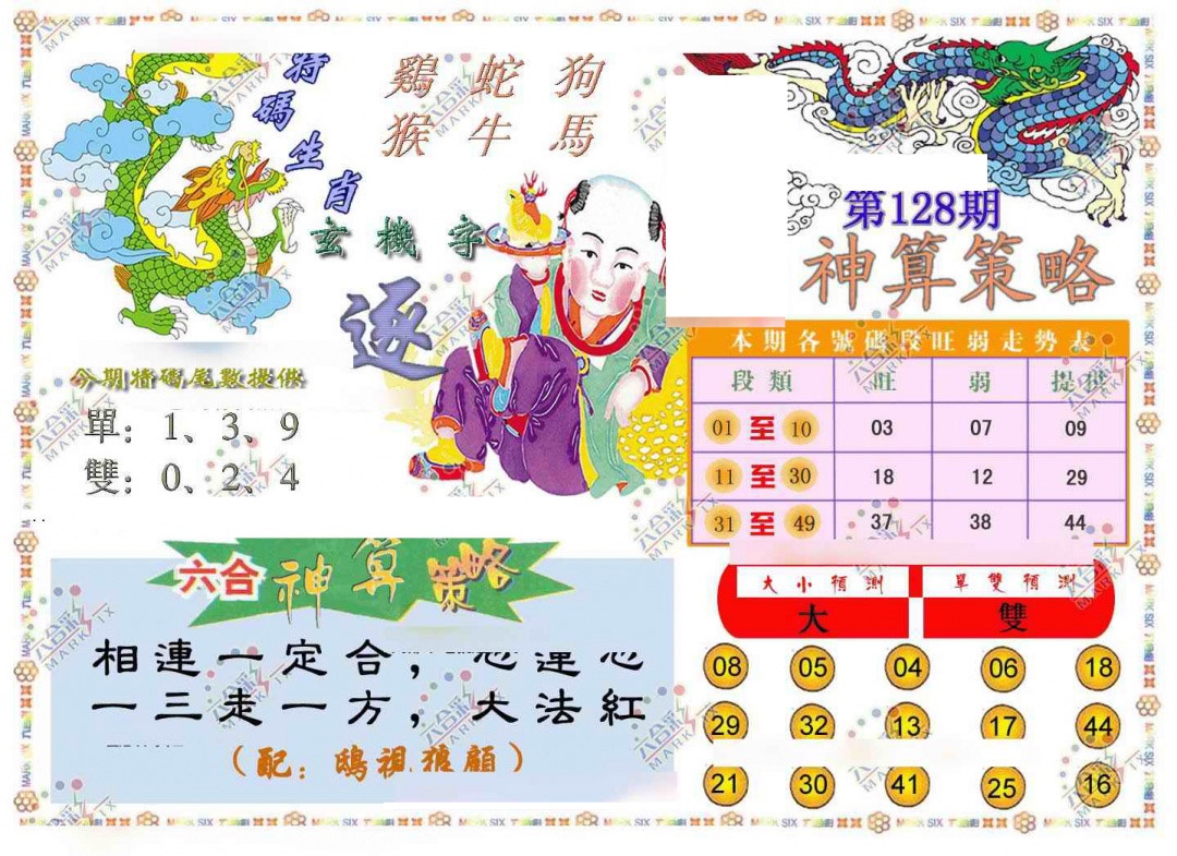 六合彩128期神算策略