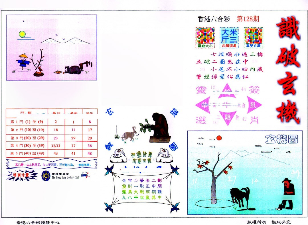 六合彩128期识破玄机(保证香港版)