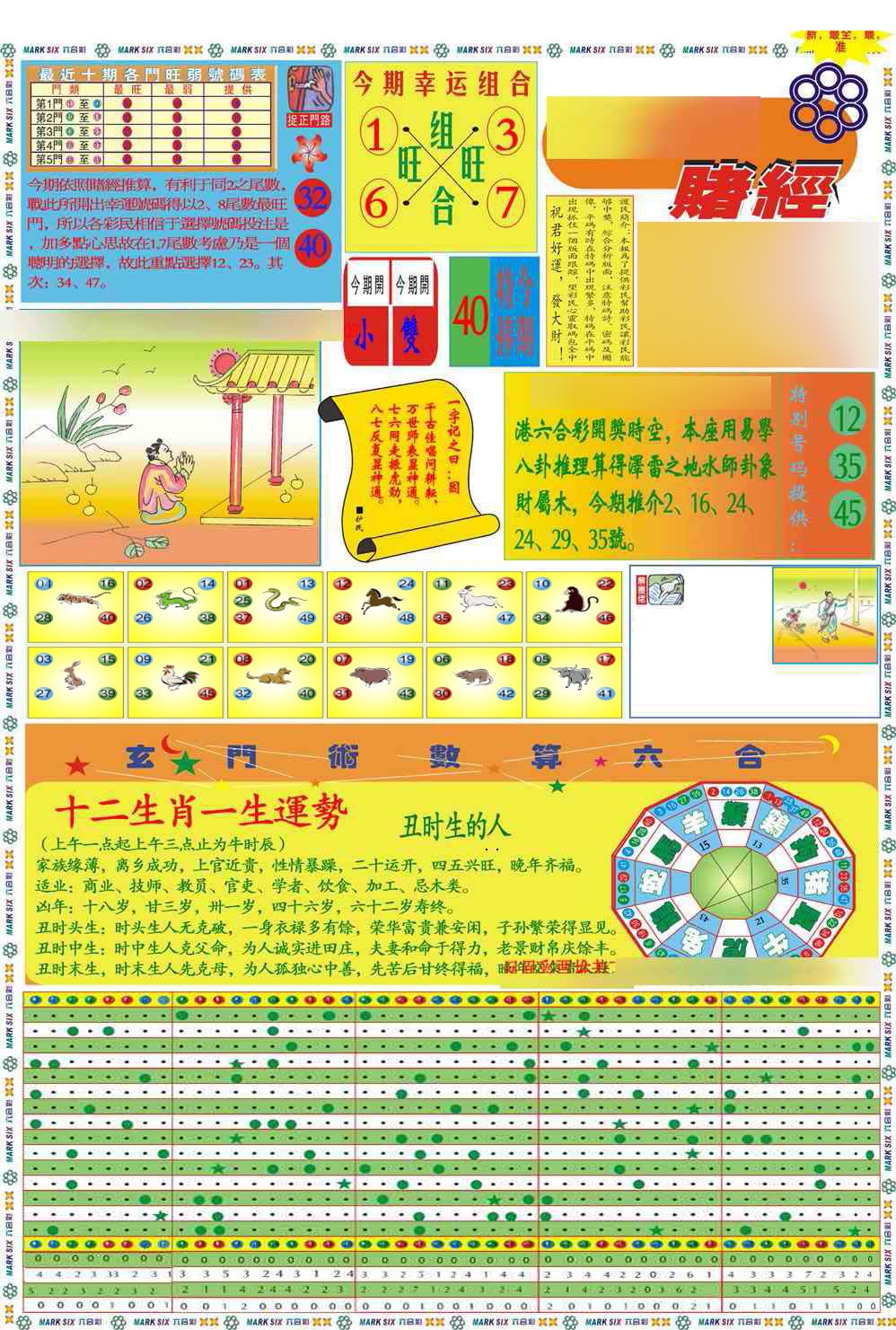 六合彩128期马经赌经A(新图推荐)