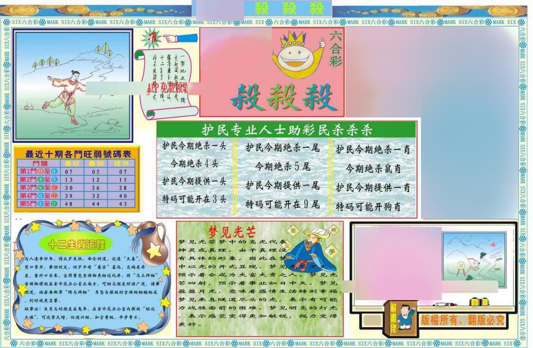 六合彩128期马经杀杀杀A(新图推荐)