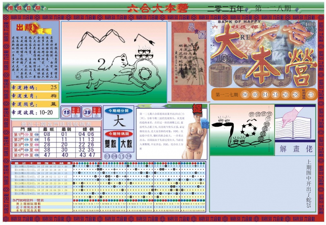 六合彩128期大本营