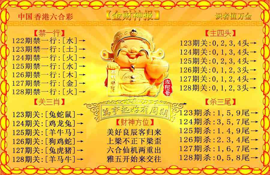 六合彩128期金财神