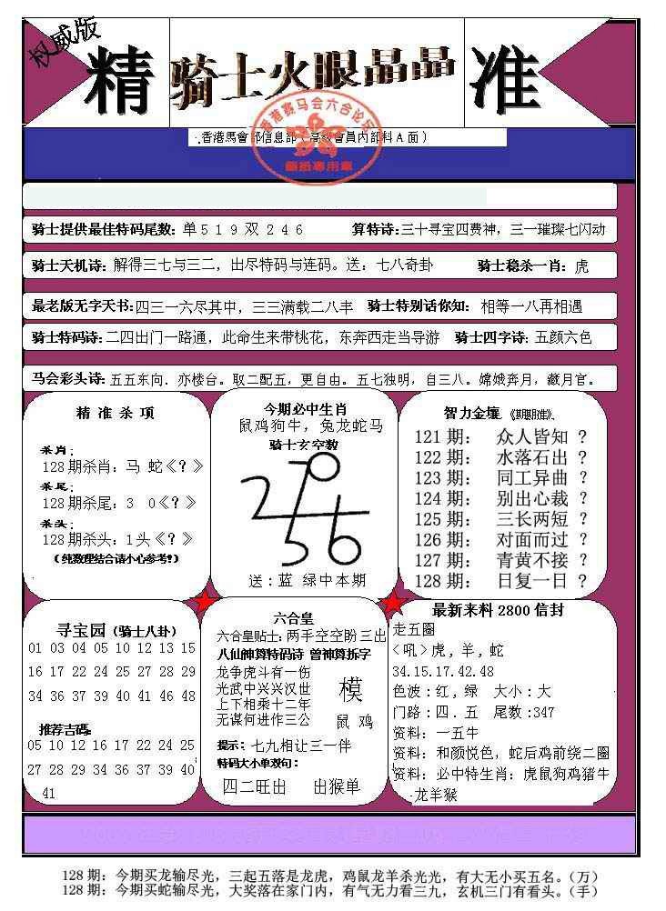 六合彩128期骑士火眼晶晶（正）