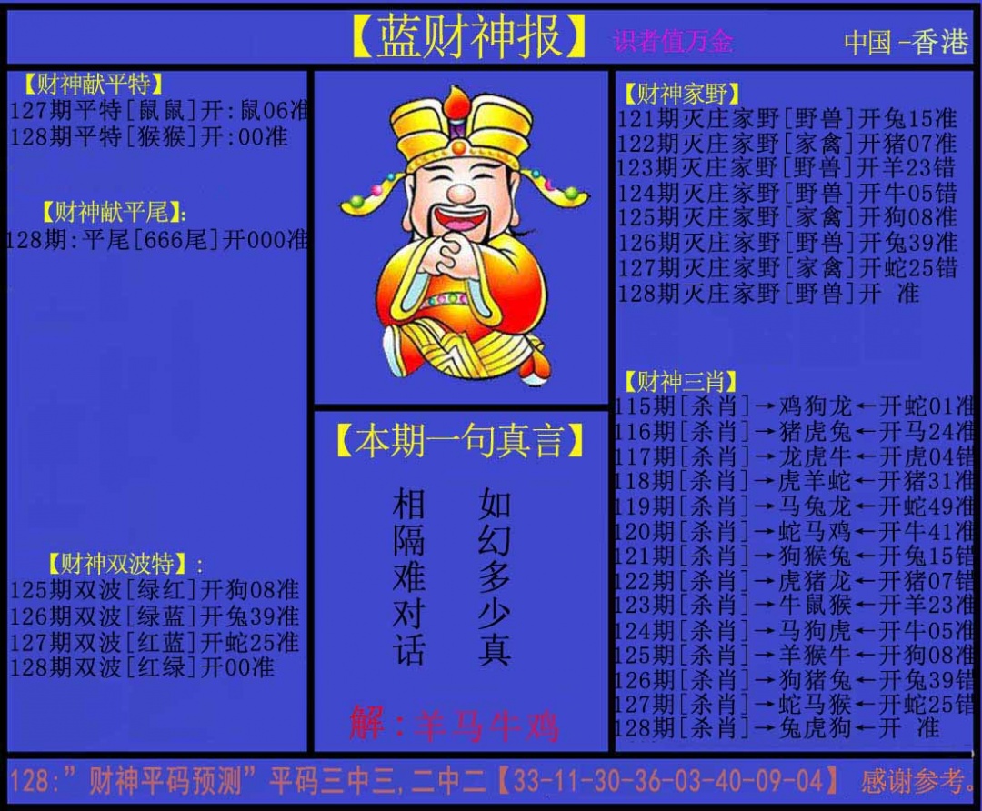 六合彩128期蓝财神