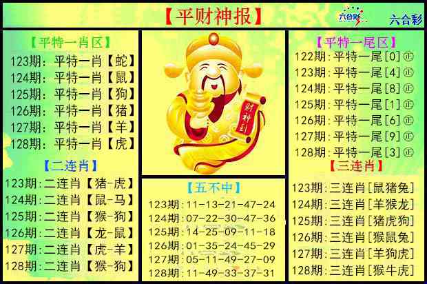 六合彩128期平财神报