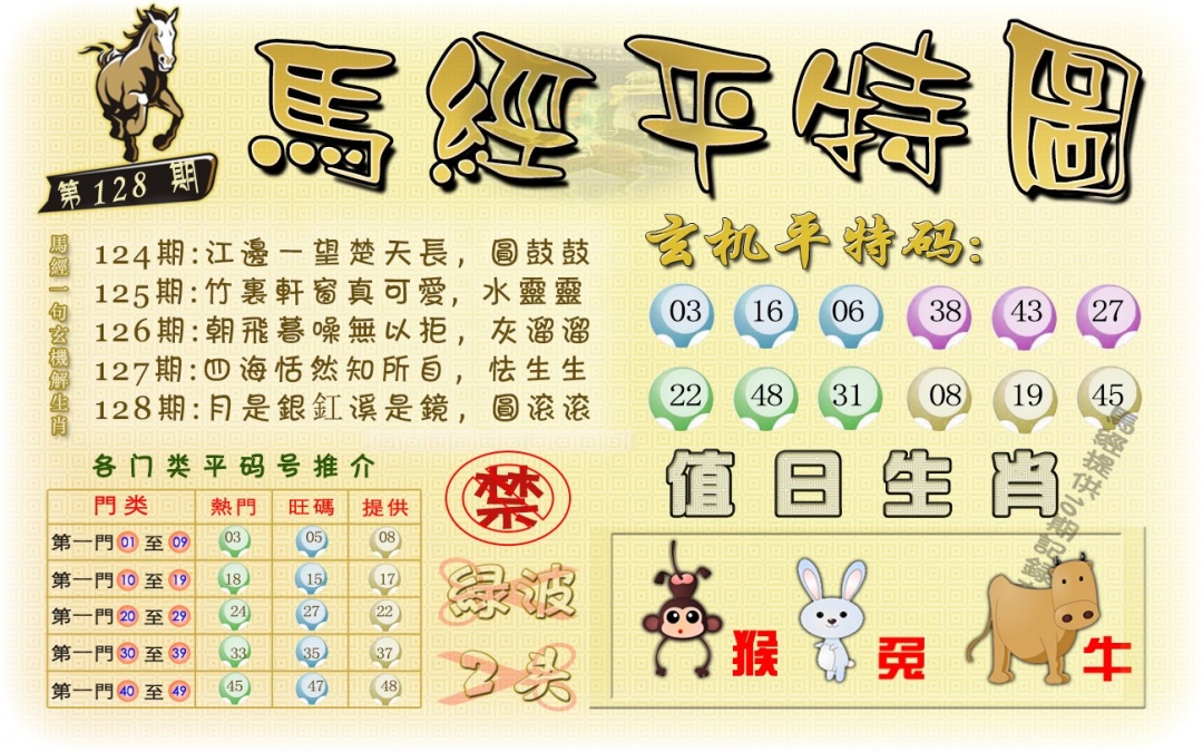 六合彩128期马经平特图（荐）