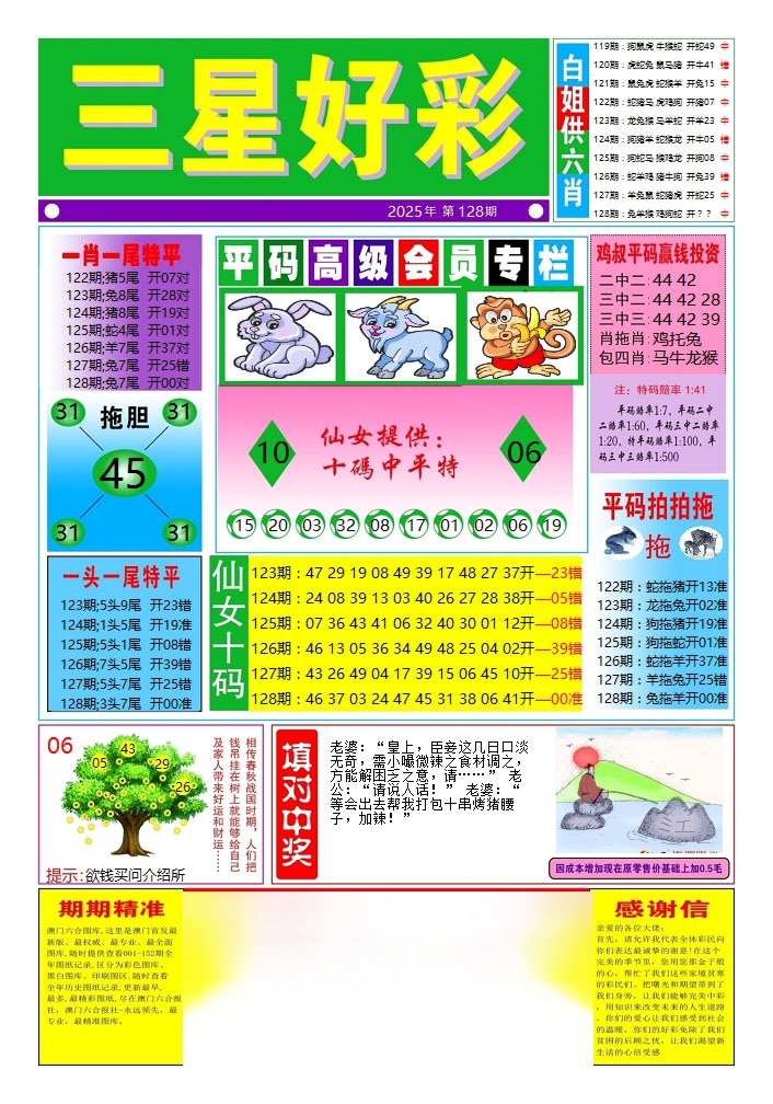 六合彩128期三星好彩4
