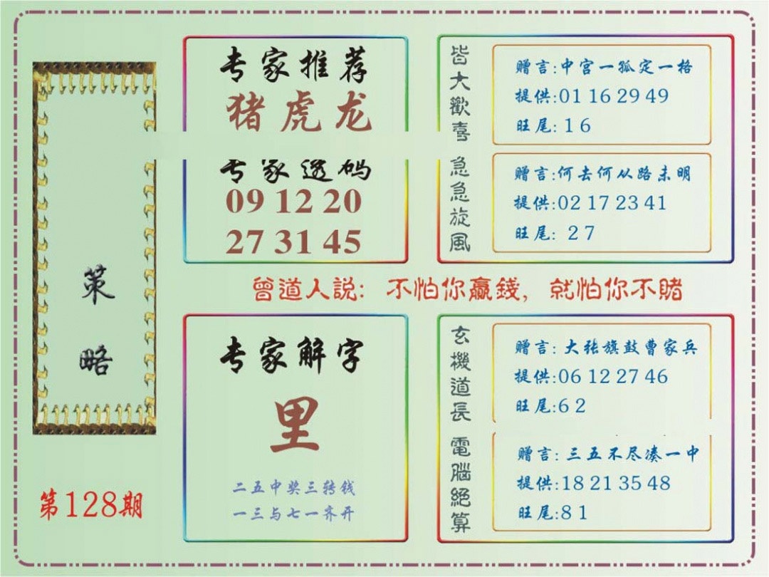 六合彩128期马经策略