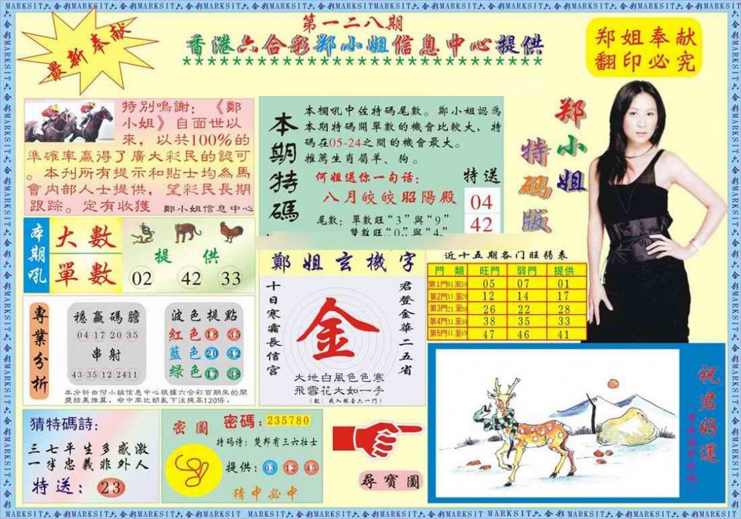 六合彩128期郑小姐特码报A
