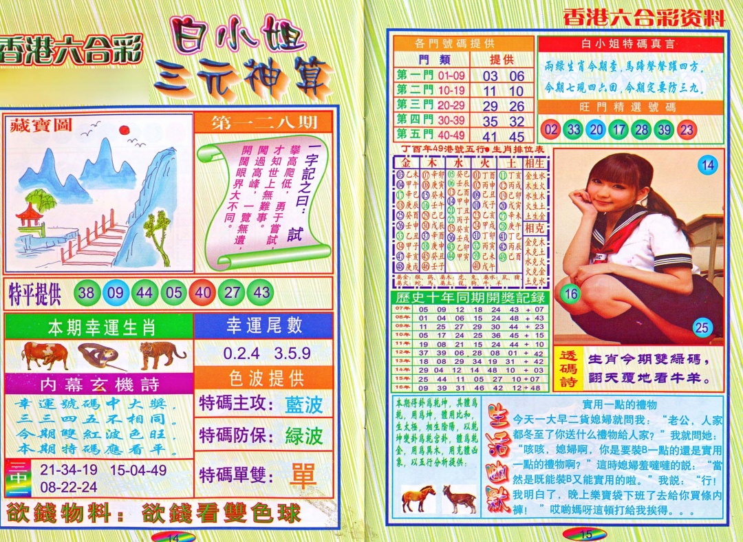 六合彩128期三元神算