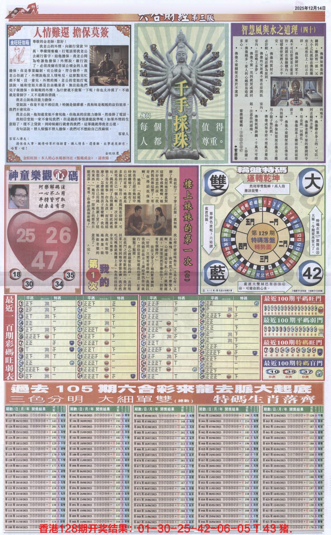 六合彩129期六合财经C加大版