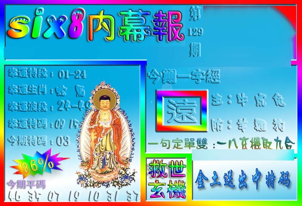 六合彩129期在线内幕报