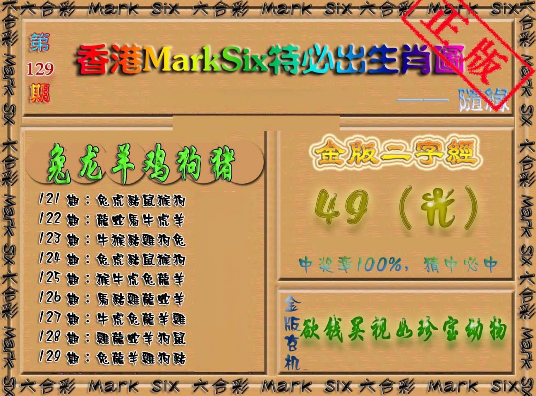 六合彩129期特必出生肖图（加大版）