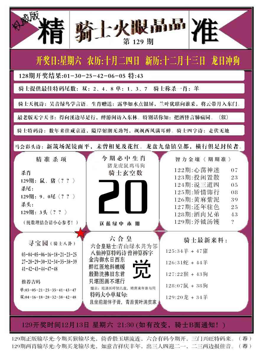 六合彩129期骑士火眼晶晶b