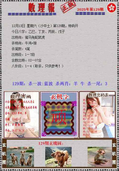 六合彩129期数理报