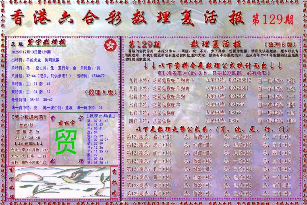 六合彩129期数理复活报