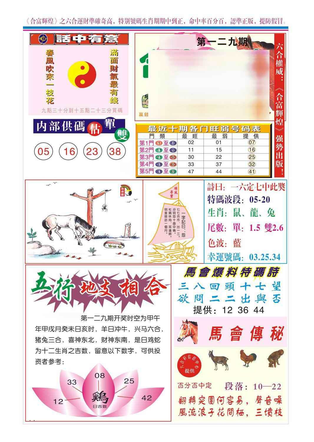 六合彩129期合富辉煌(新图)