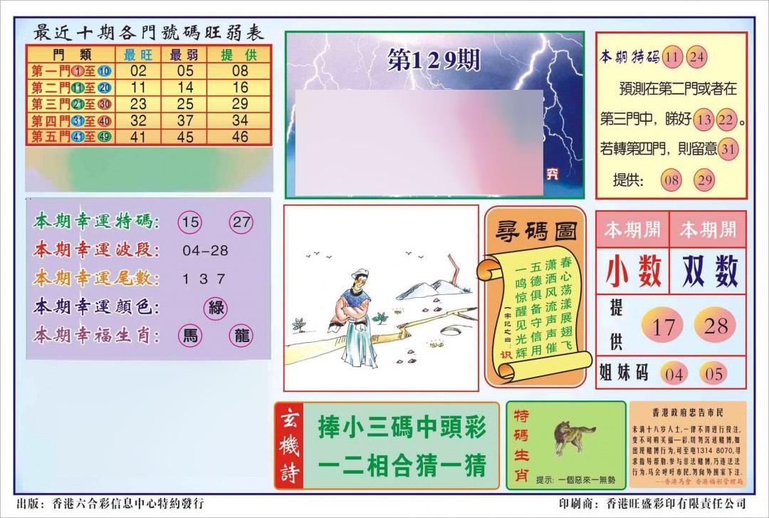 六合彩129期香港逢赌必羸(新图)