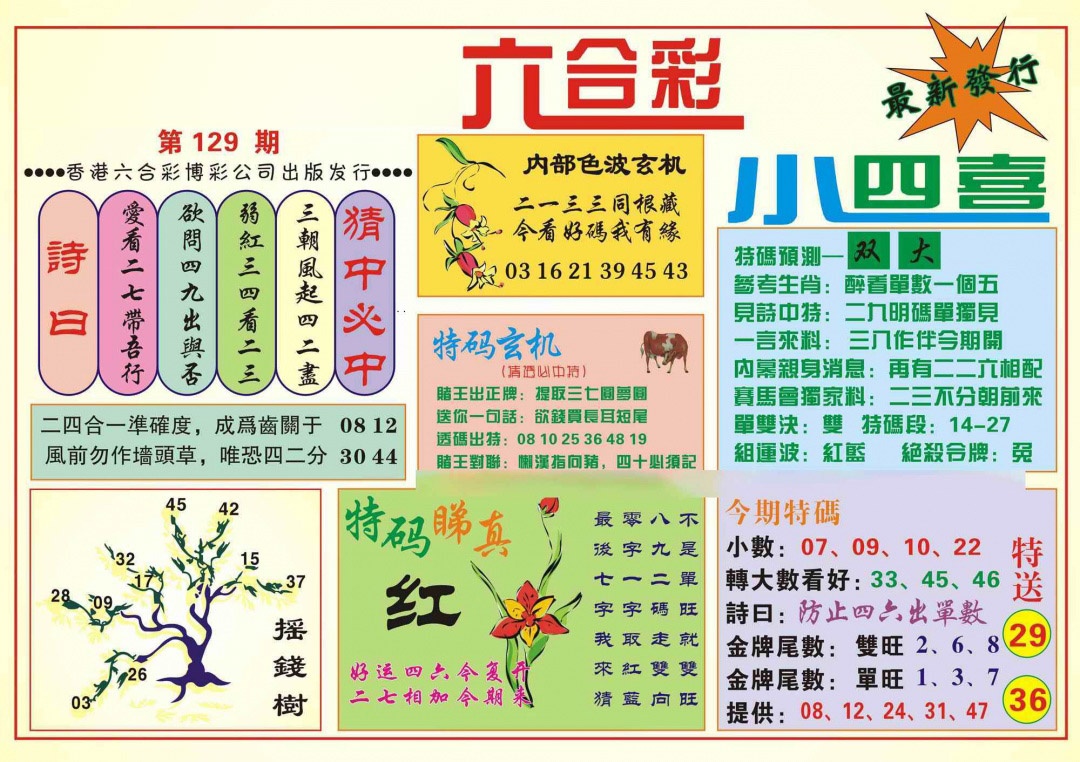 六合彩129期香港小四喜(新图)