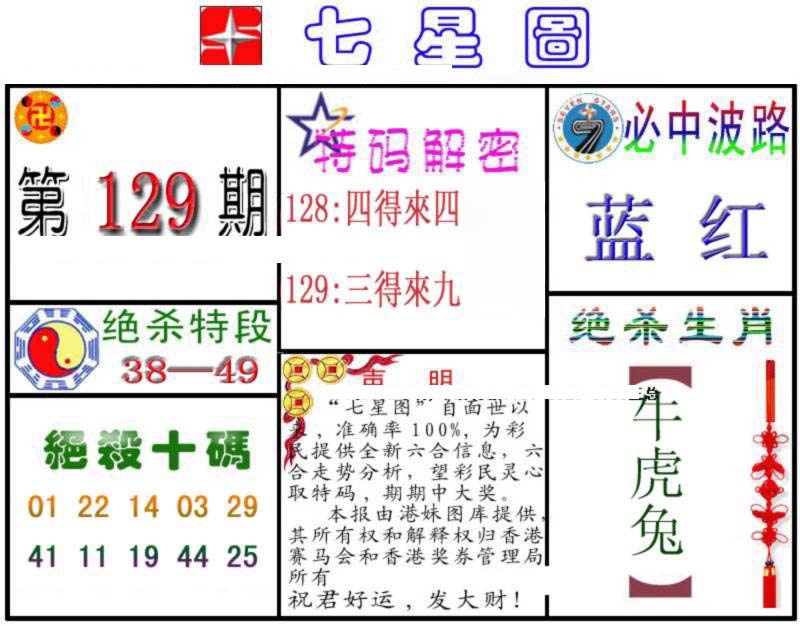 六合彩129期七星图B