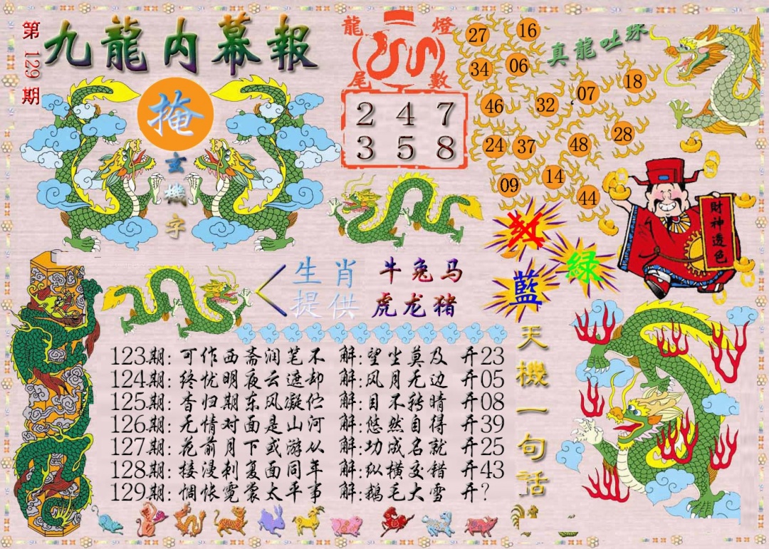 六合彩129期九龙内幕报