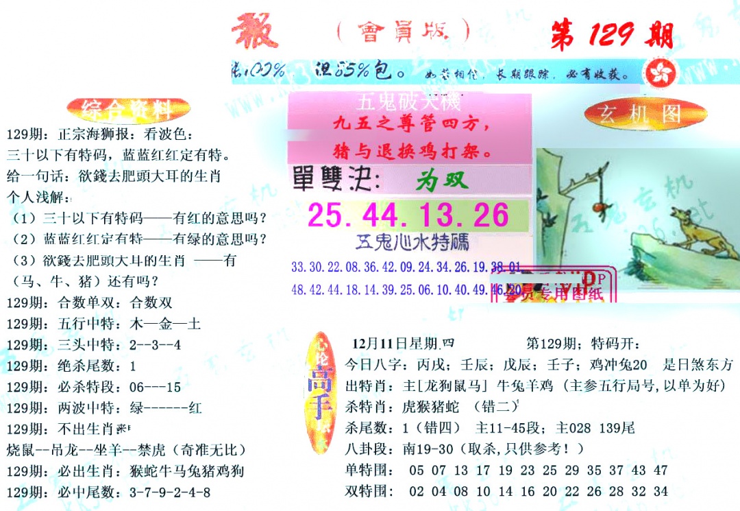 六合彩129期新五鬼玄机