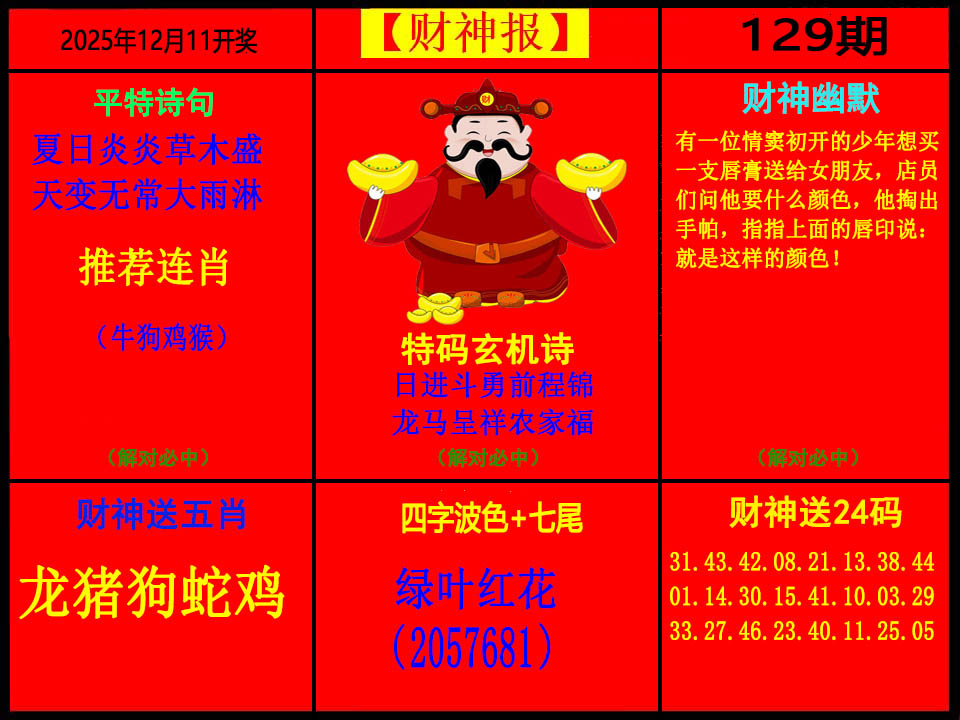 六合彩129期财神报