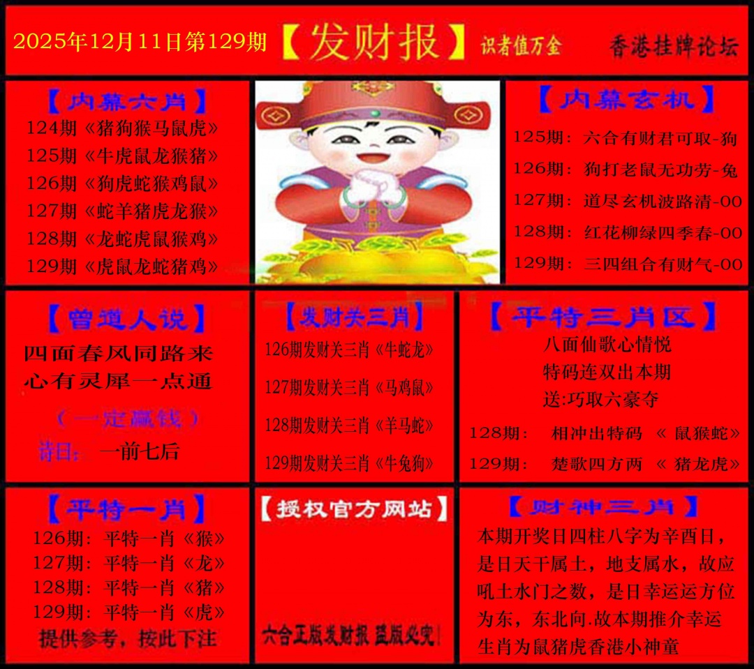 六合彩129期发财报