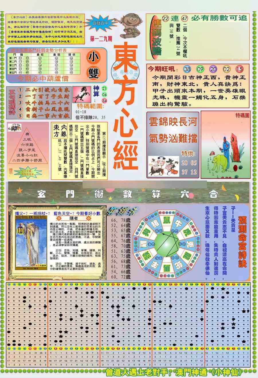 六合彩129期(新版)东方心经A