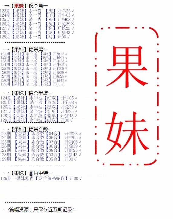 六合彩129期果妹心水