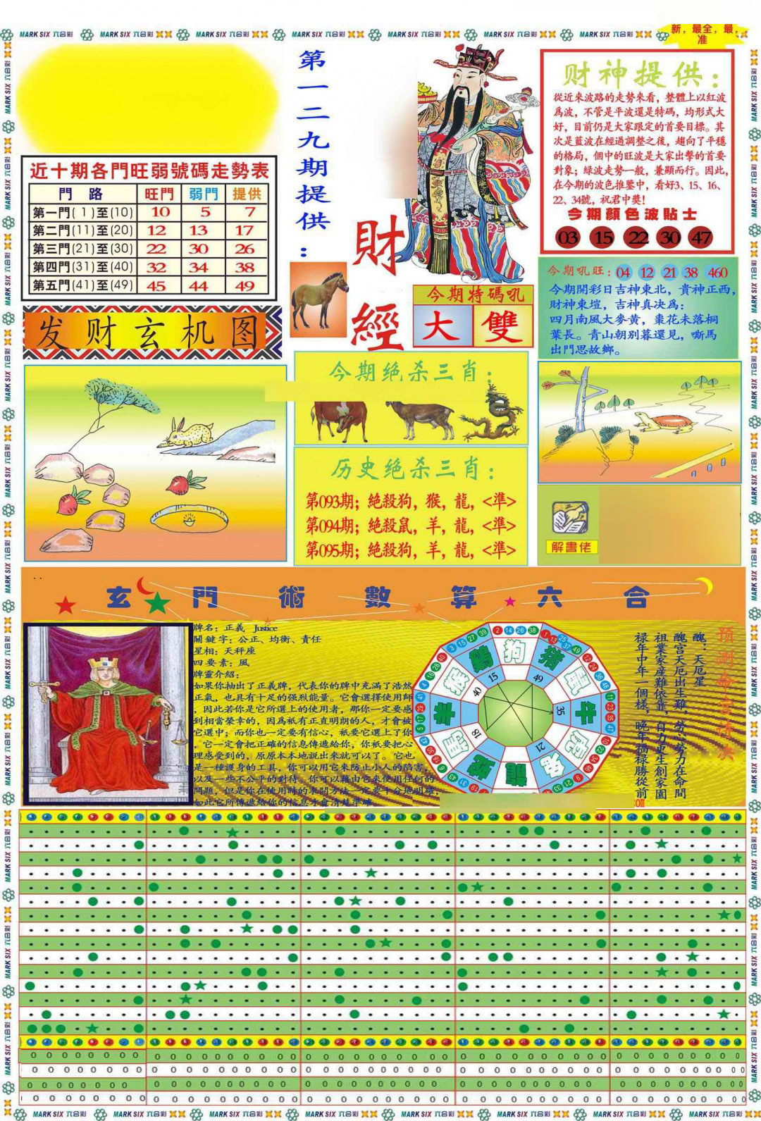 六合彩129期马经财经A(新图推荐)