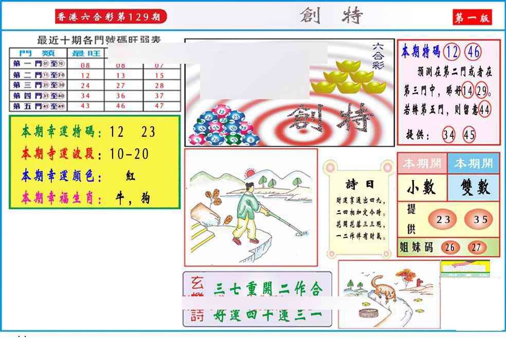 六合彩129期马经创特A(新图推荐)