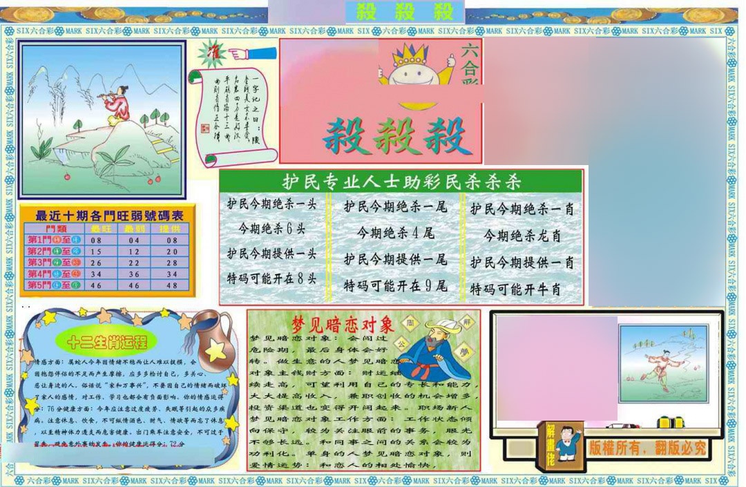 六合彩129期马经杀杀杀A(新图推荐)