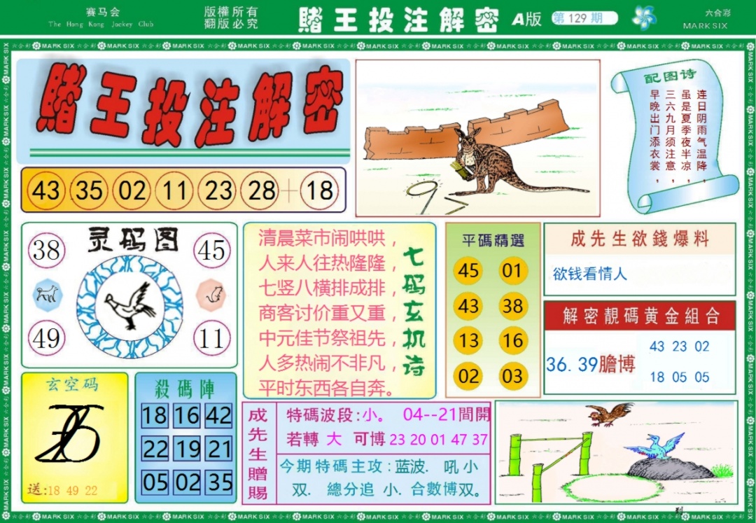 六合彩129期赌王投注解密记录
