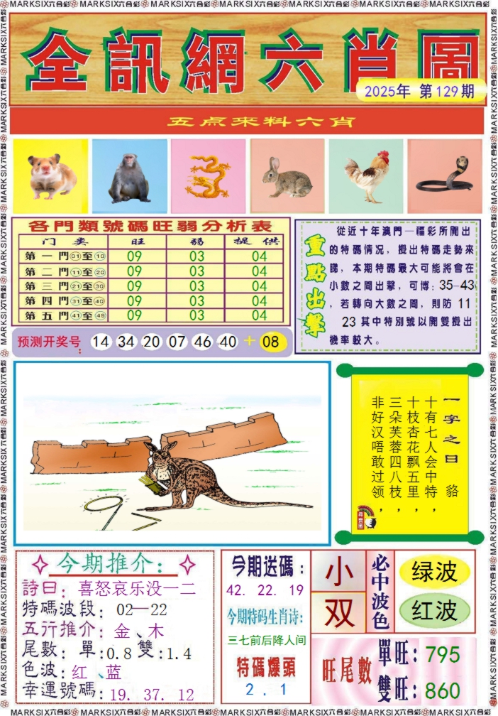 六合彩129期全讯网六肖图记录