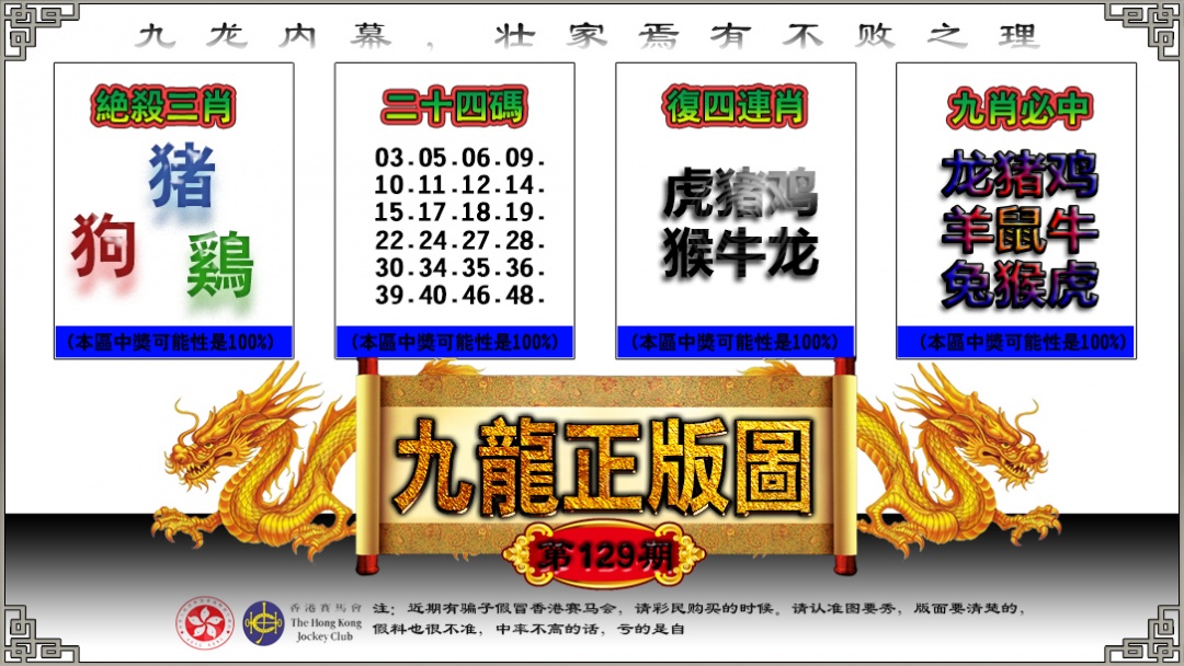 六合彩129期九龙正版图