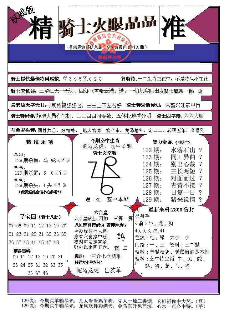 六合彩129期骑士火眼晶晶（正）