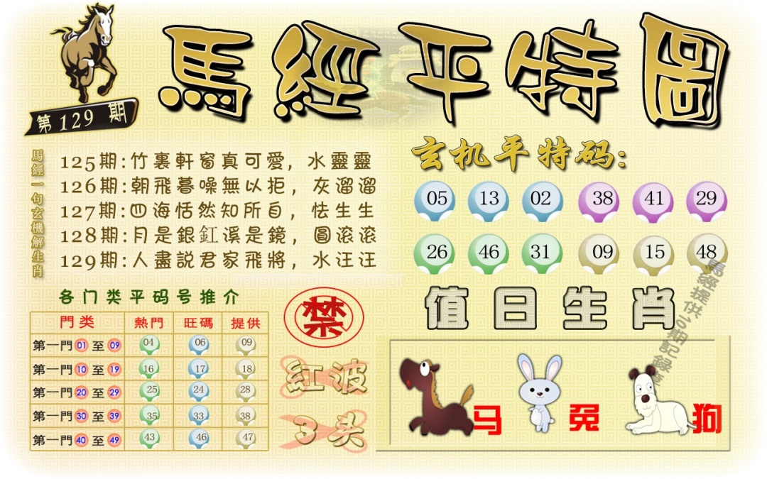 六合彩129期马经平特图（荐）