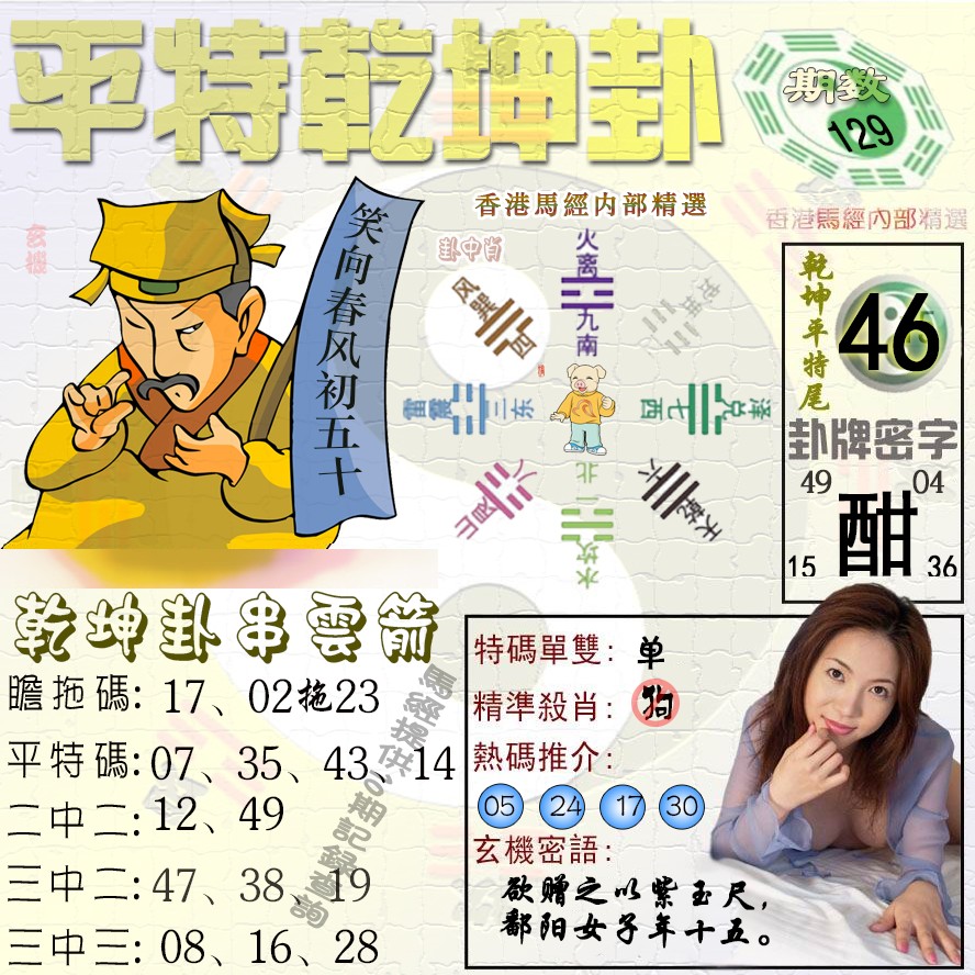 六合彩129期平特乾坤卦（荐）