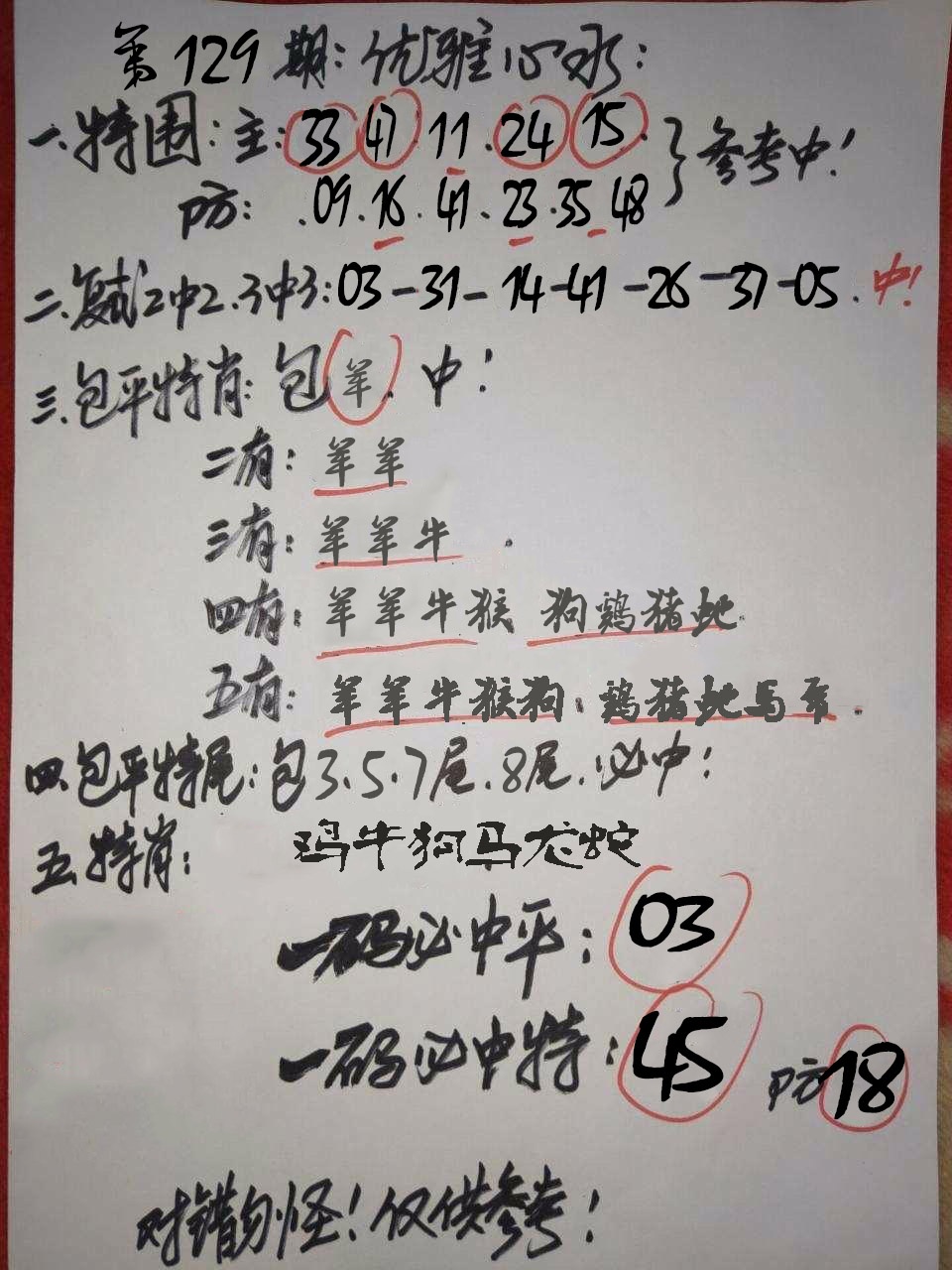 六合彩129期优雅心水