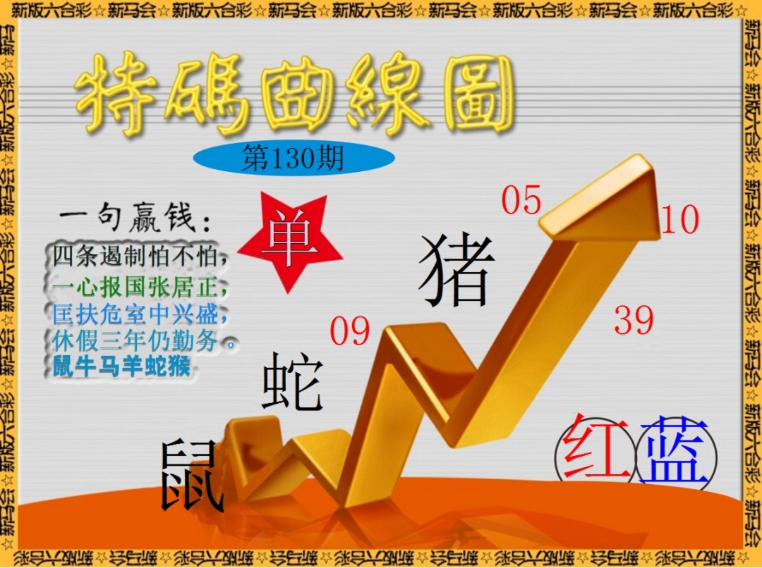 六合彩130期特码曲线图