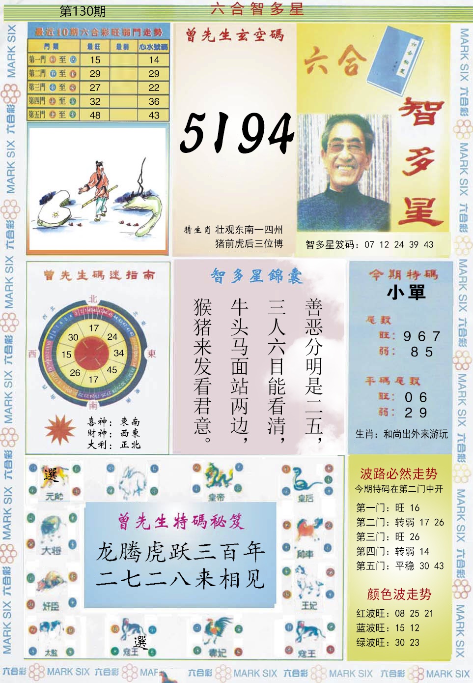 六合彩130期六合智多星