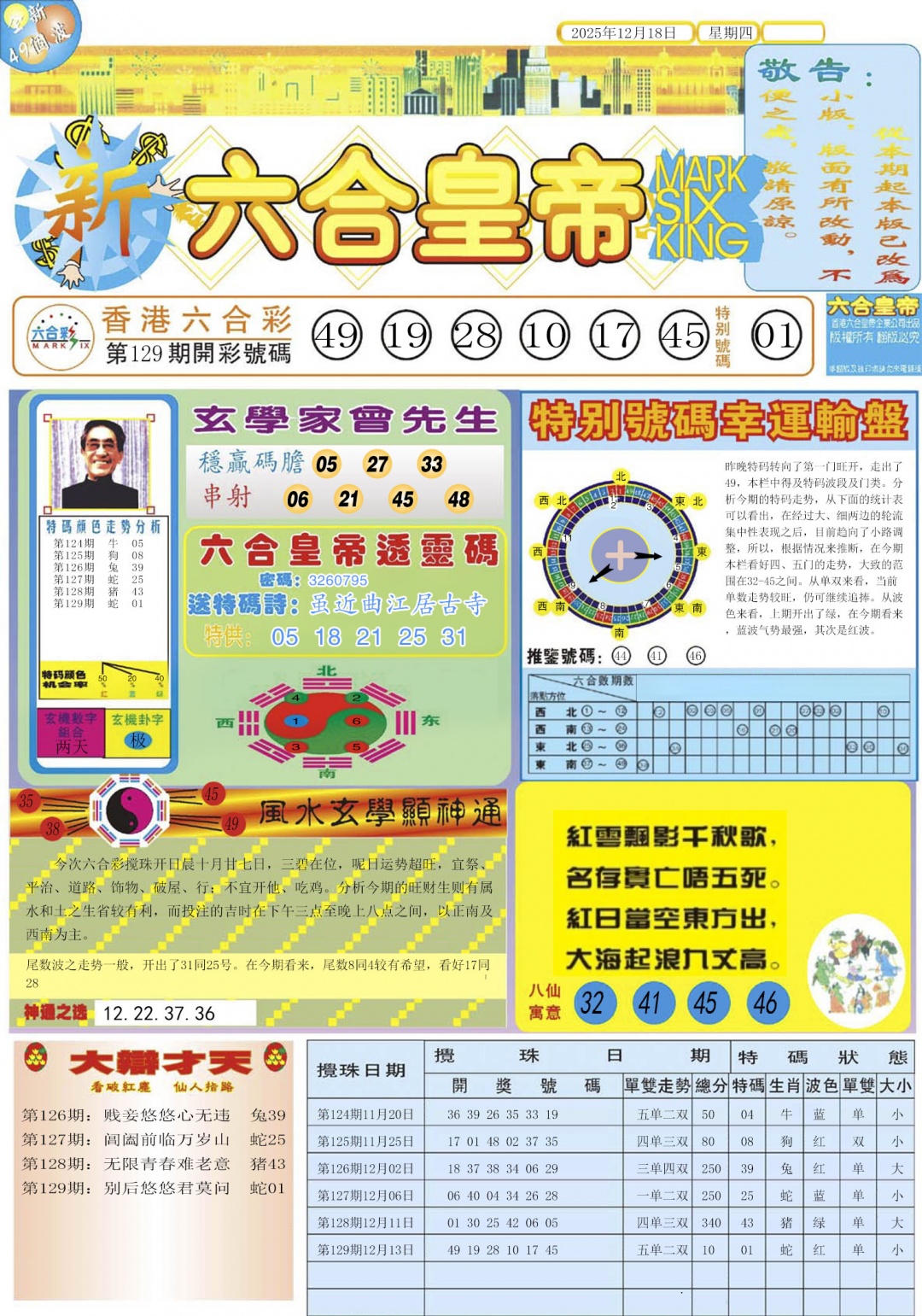 六合彩130期六合皇帝A