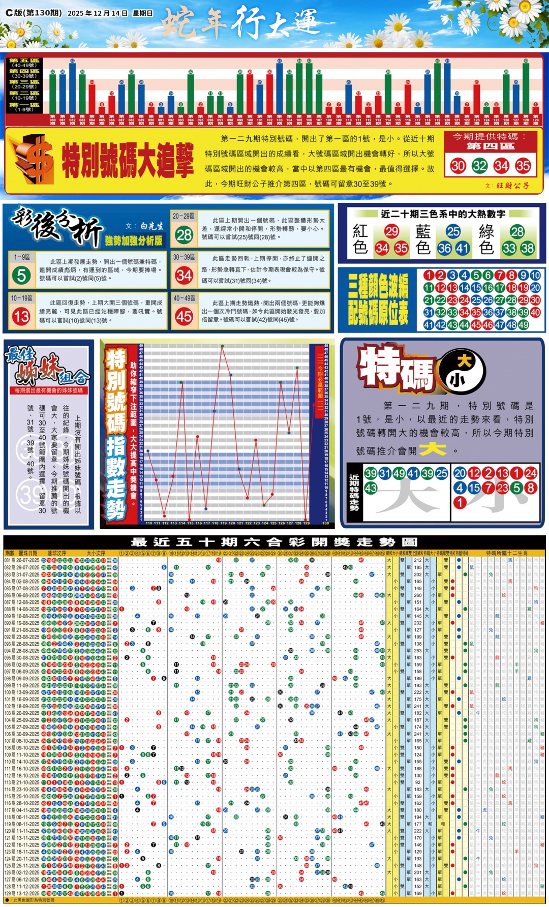 六合彩130期大版贴士皇-3