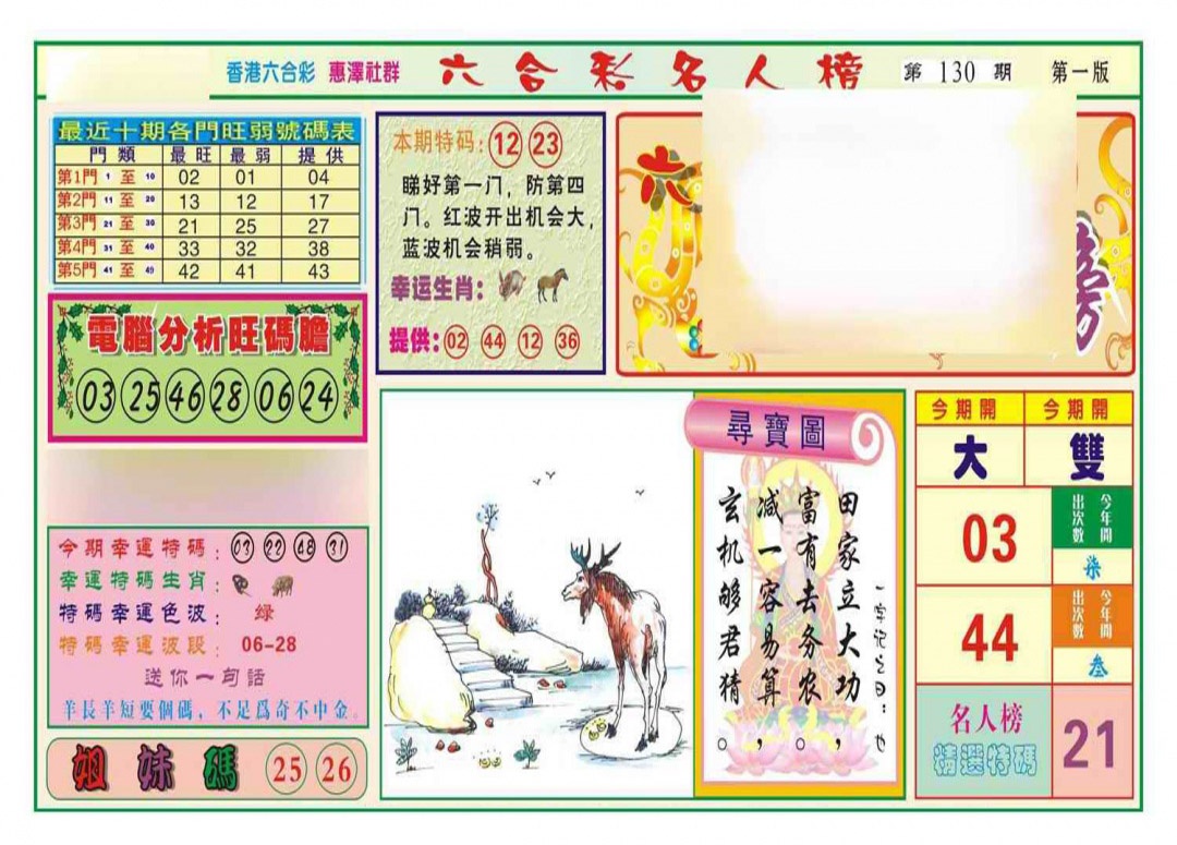 六合彩130期名人榜A(新图)